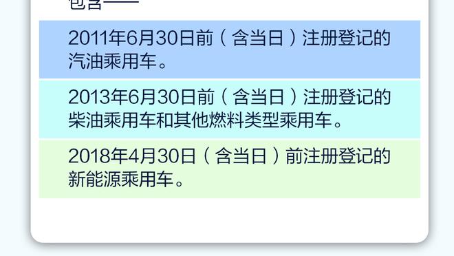 东体：中超冬窗引援雷声大雨点小，7家俱乐部外援“零元购”