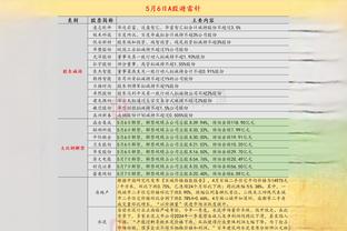 万博官方网站体育网站下载截图2