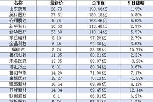 ESPN晒帕克荣誉：4次总冠军、07年FMVP、6次全明星、球衣退役