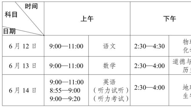 东契奇：里德最后那记出手吓死我了 那看起来真的好像会进