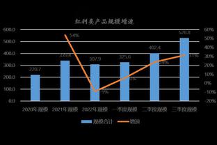 伟德信誉赌场截图1