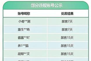 独苗！丁俊晖、张安达、庞俊旭、吕昊天首轮出局，仅斯佳辉进16强